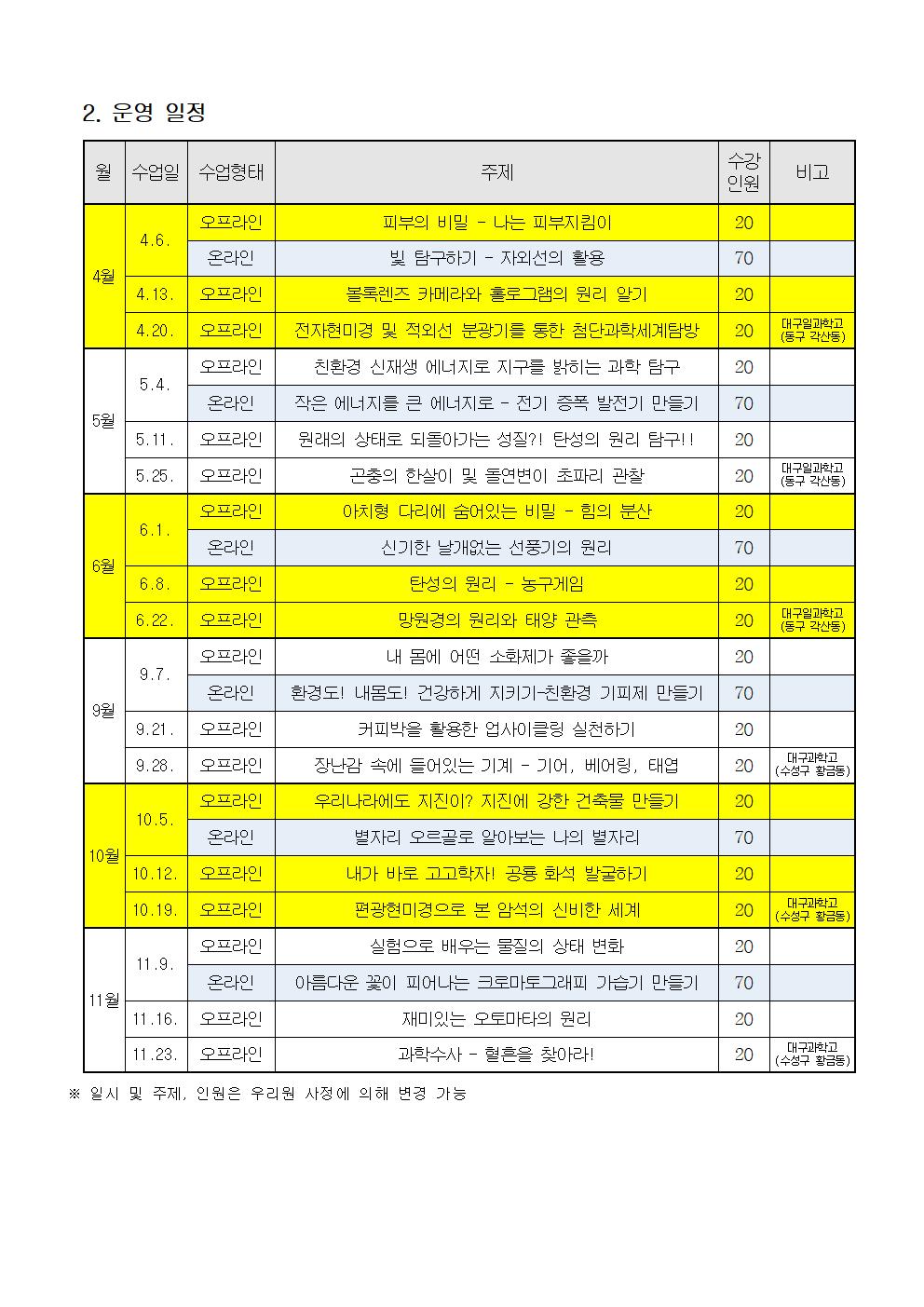 2024주말과학자과정홈페이지공지사항안내2