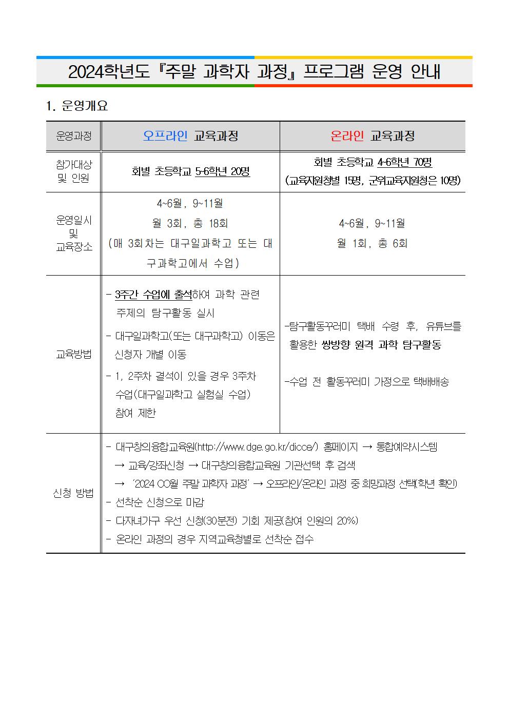 2024주말과학자과정홈페이지공지사항안내1